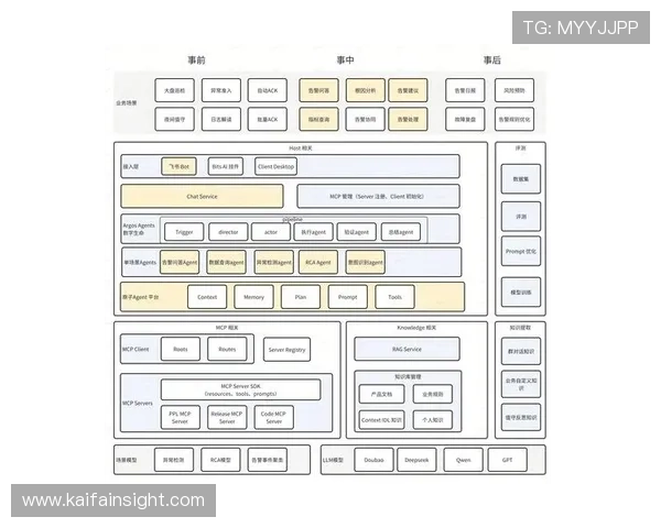 凯发集团旗下公司在国际市场中的扩展策略与合作机会探讨