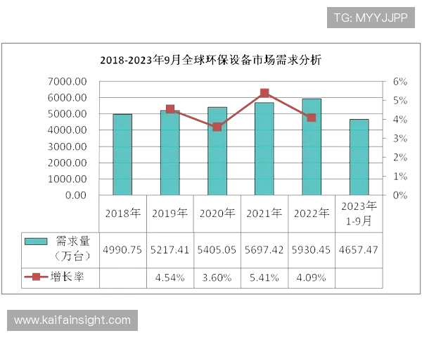ag亚游国际市场的政策环境与监管措施对行业发展的影响深度剖析 ag亚游国际市场的政策环境与监管措施对行业发展的影响深度剖析