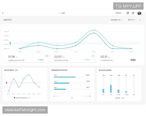 凯发网投娱乐平台客服支持全天在线，解决您的各种疑问与问题