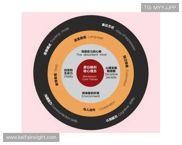 K8官网游戏最新玩法介绍与攻略指南，带你轻松掌握游戏技巧