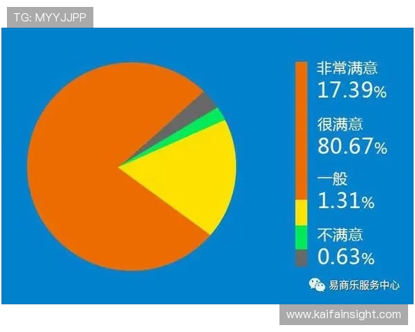 凯发国际k8官网登录最新版本更新内容，优化游戏体验提升用户满意度的详细介绍