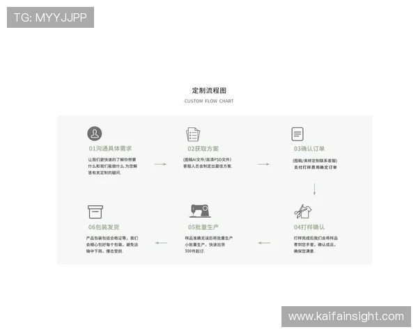 凯发正规网站最新注册流程详解以及新手玩家必知的入门指南