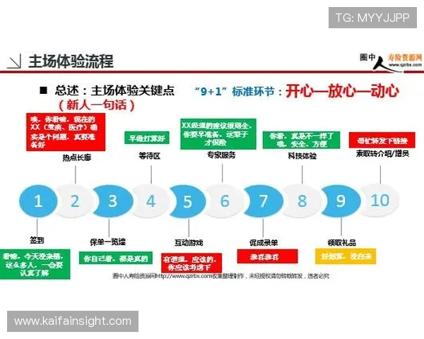 凯发网会员注册流程详解及注册过程中需要注意的细节事项 凯发网会员注册流程详解及注册过程中需要注意的细节事项