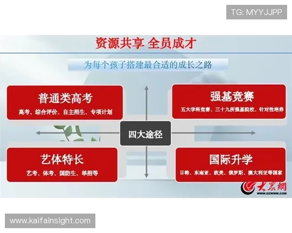 选择K8直营平台的五大核心优势，助力游戏企业实现快速扩展