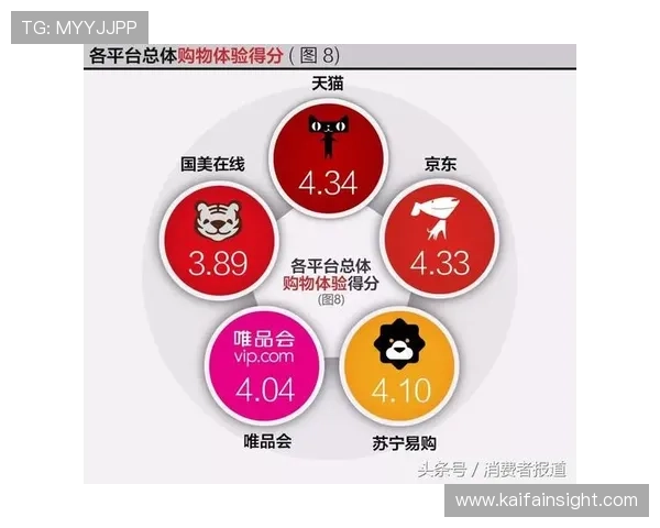 K8厅电投厅用户评价与口碑分析帮助新用户选择可信赖的游戏平台 K8厅电投厅用户评价与口碑分析帮助新用户选择可信赖的游戏平台