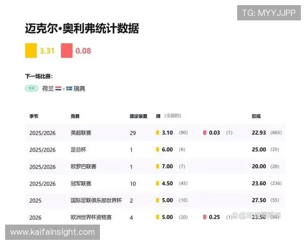 2026年世界杯荷兰VS瑞典小组赛比赛时间表及赛程安排一览